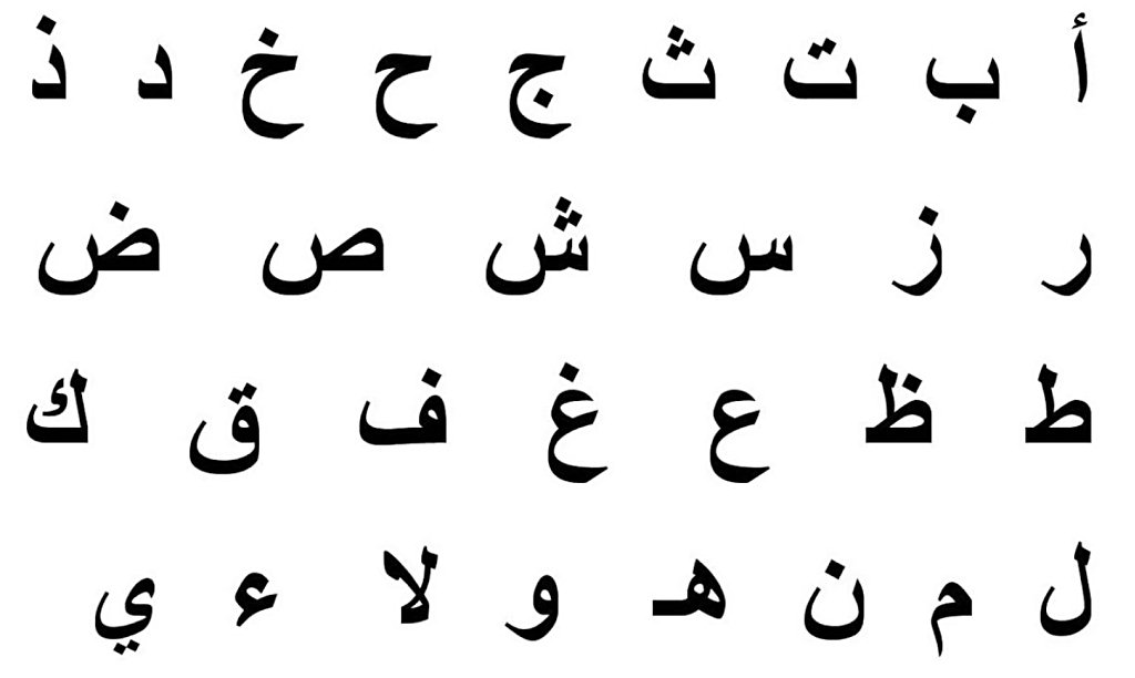 Cüz 9 hızlı okuma